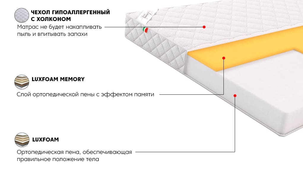 Матрас Лайт Зефир