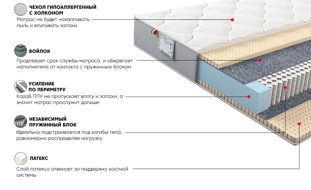 Матрас Платинум Лайф